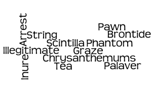 Mindlovemisery's Menagerie - Wordle #14