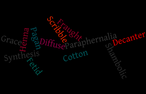 Mindlovemisery's Menagerie - Wordle #11
